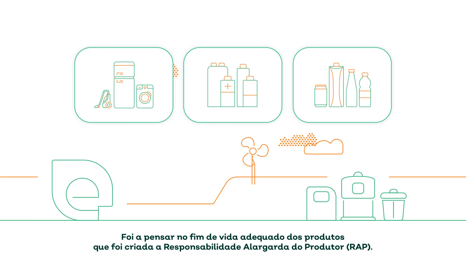 Electrão — animation still of line-art appliance and packaging icons with Portuguese caption