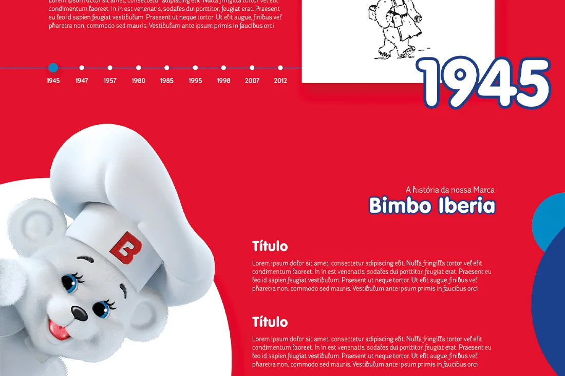 Bimbo website — mascot history timeline with year markers and large 1945 heading