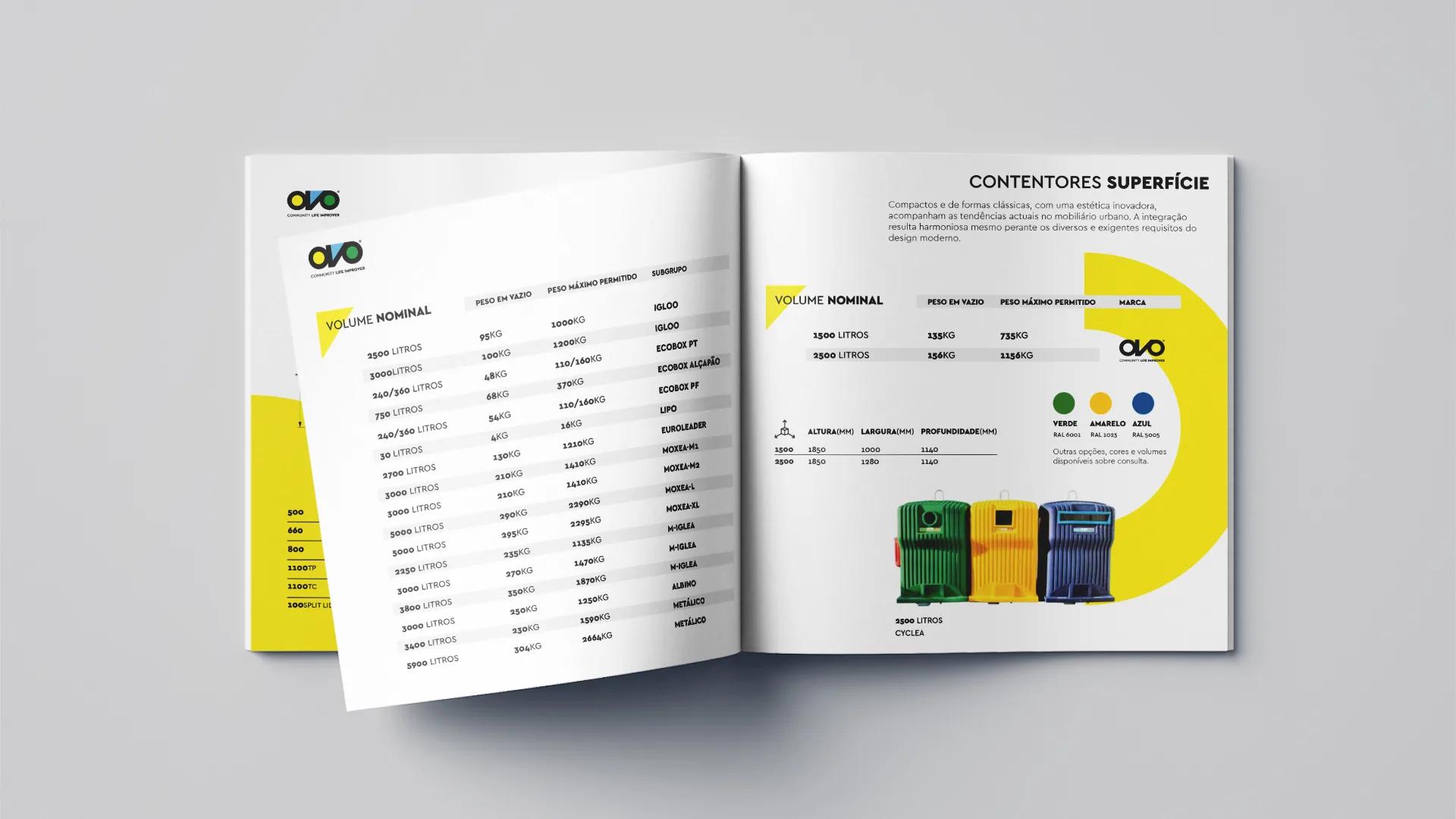 Ovo Solutions — open product catalogue spread showing surface container specifications
